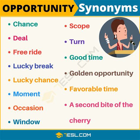 synonyms opportunity